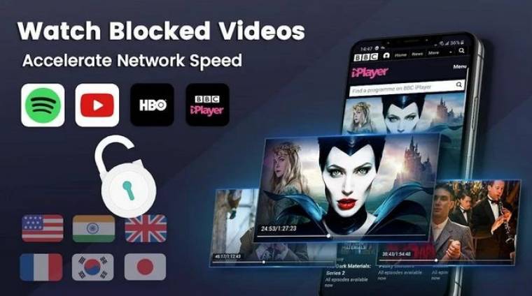 3X VPN Mod Apk